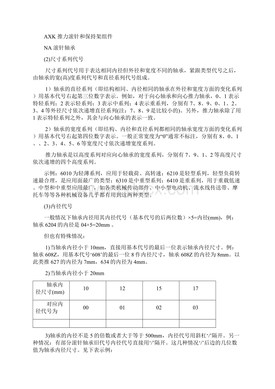 轴承型号的含义Word格式文档下载.docx_第2页