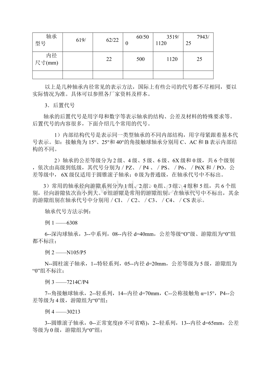 轴承型号的含义Word格式文档下载.docx_第3页