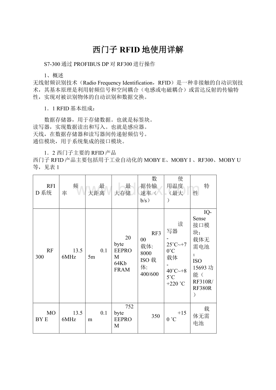 西门子RFID地使用详解.docx_第1页