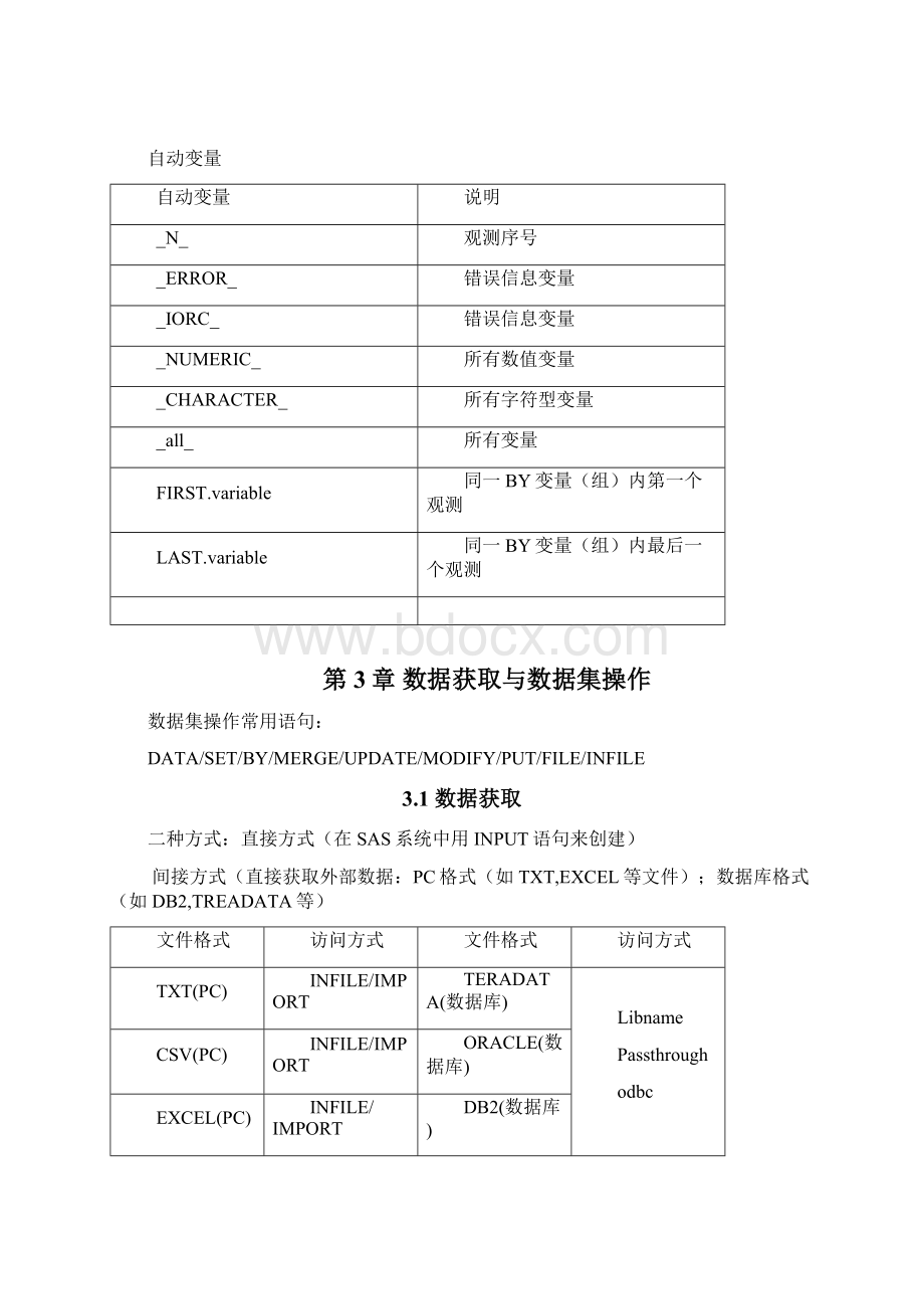 SAS编程基础.docx_第3页