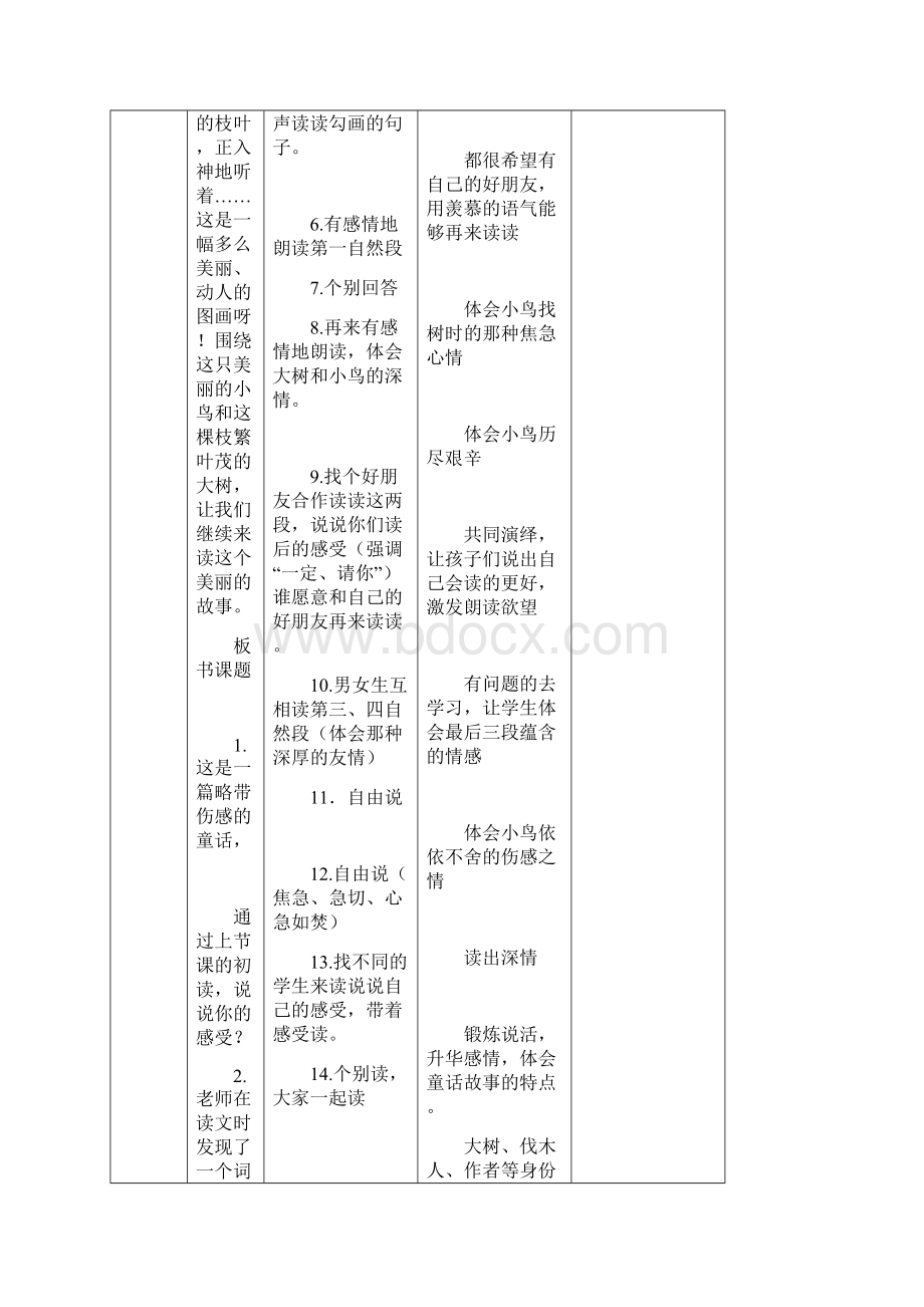 去年的树教学设计表格Word文档格式.docx_第2页