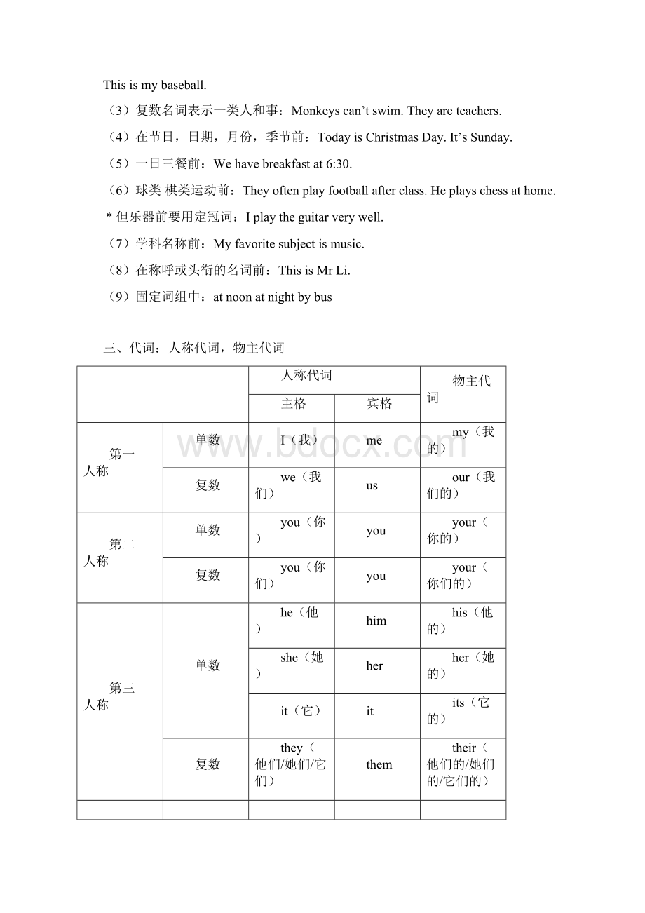 小升初英语复习重要知识点大全教程文件文档格式.docx_第3页