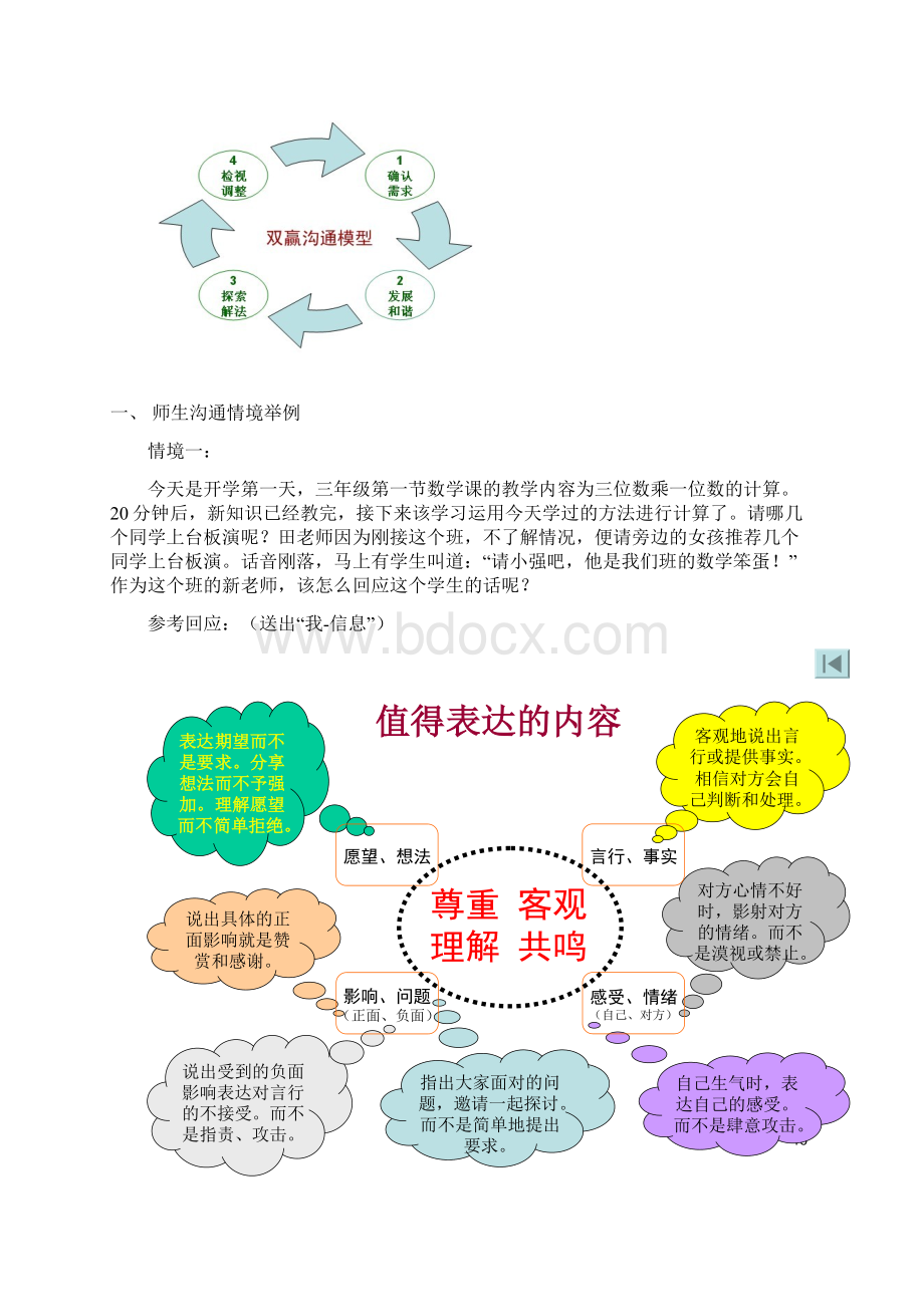 师生沟通情境与参考回应.docx_第3页