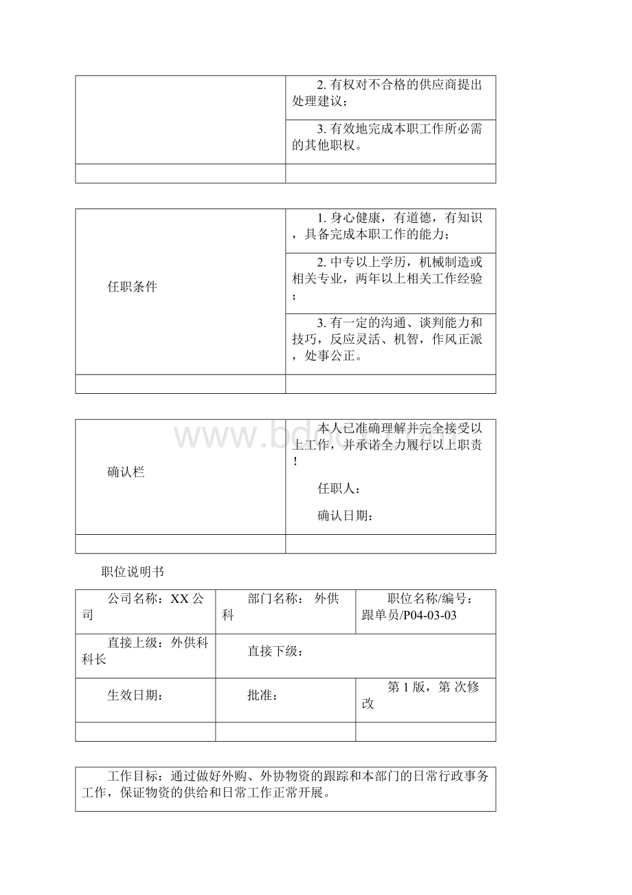 生产制造型企业职位说明书汇编Word下载.docx_第3页