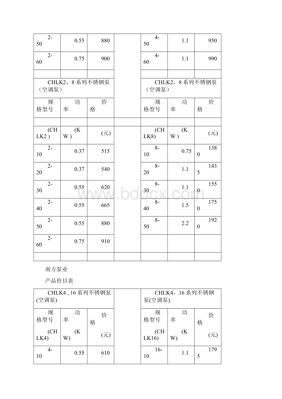 南方泵业价目表Word文件下载.docx_第2页