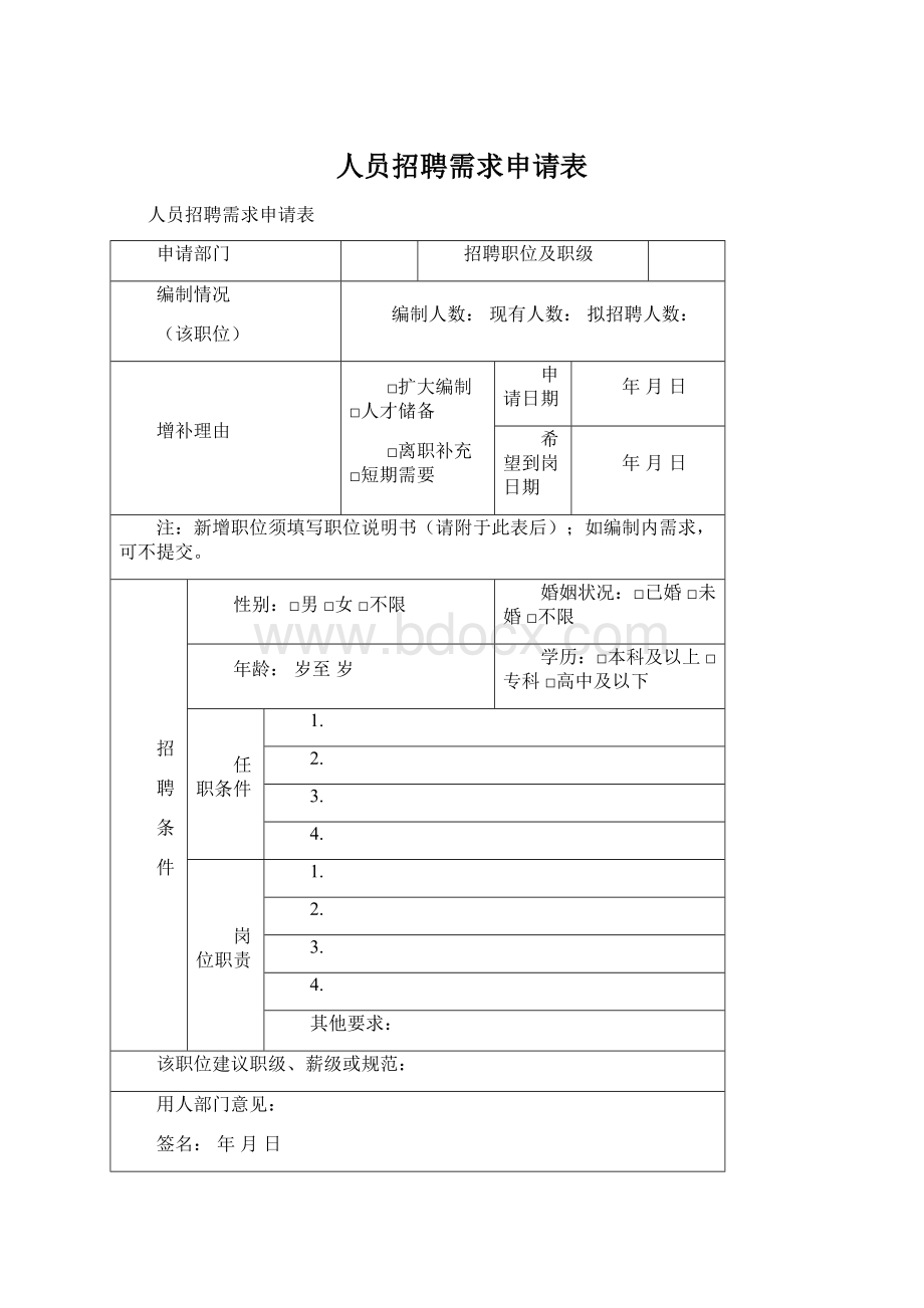 人员招聘需求申请表.docx