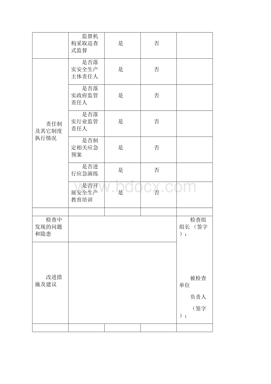 汛期安全生产检查表.docx_第3页