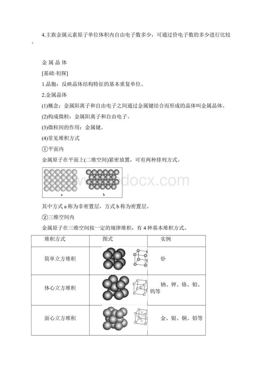 苏教版化学选修3物质结构与性质专题3知识点.docx_第3页