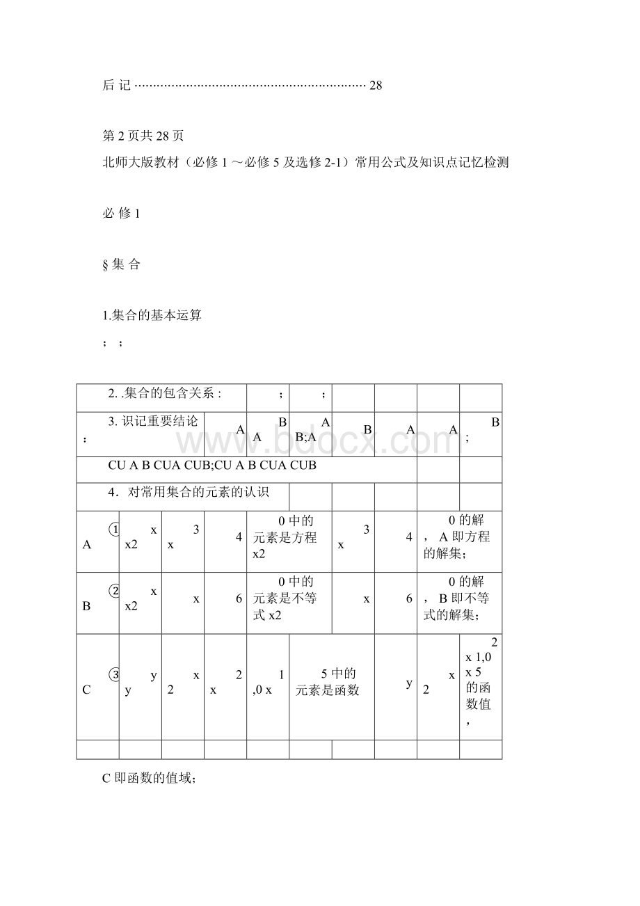 高中数学常用公式与知识点北师大版必修1必修5与选修21Word文档格式.docx_第2页