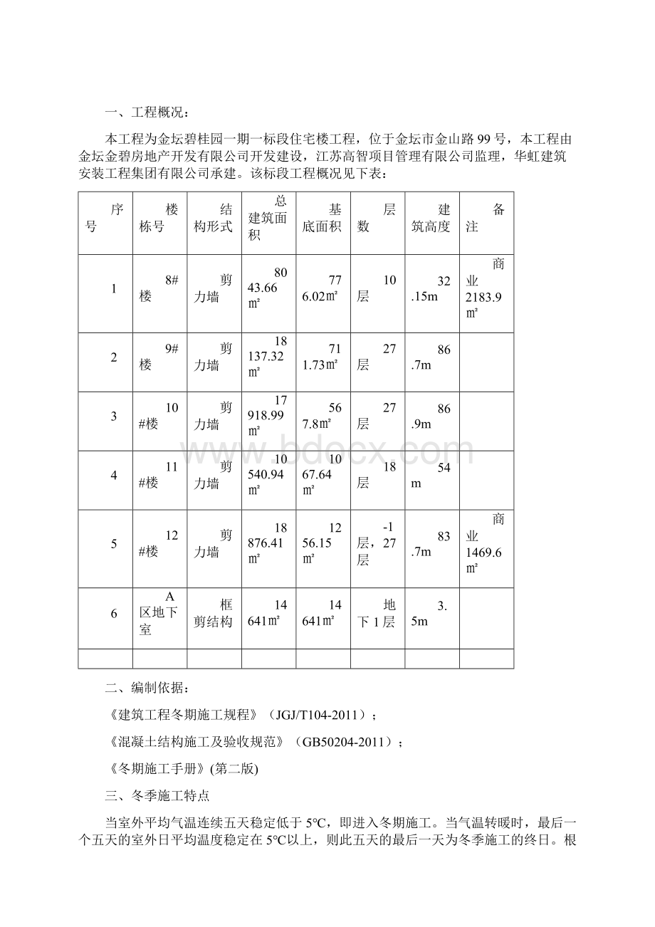 冬季施工方案报审日期112文档格式.docx_第2页