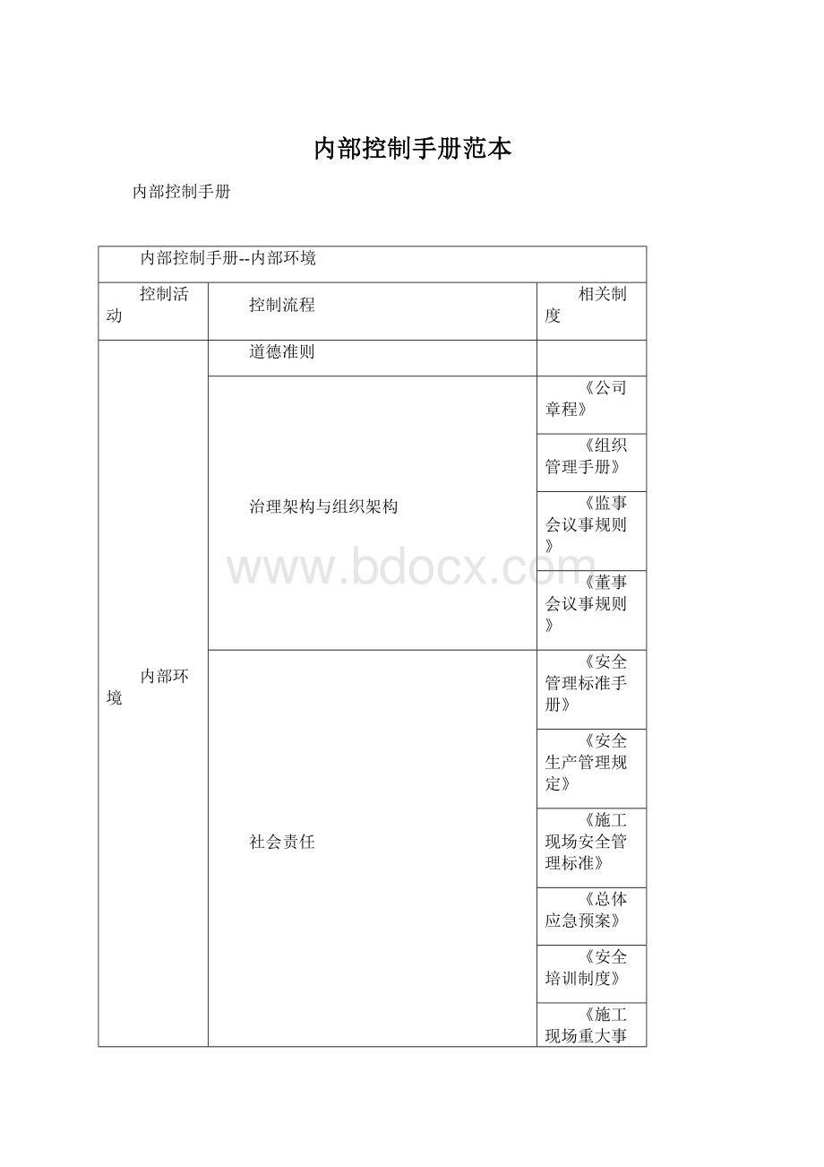 内部控制手册范本.docx_第1页