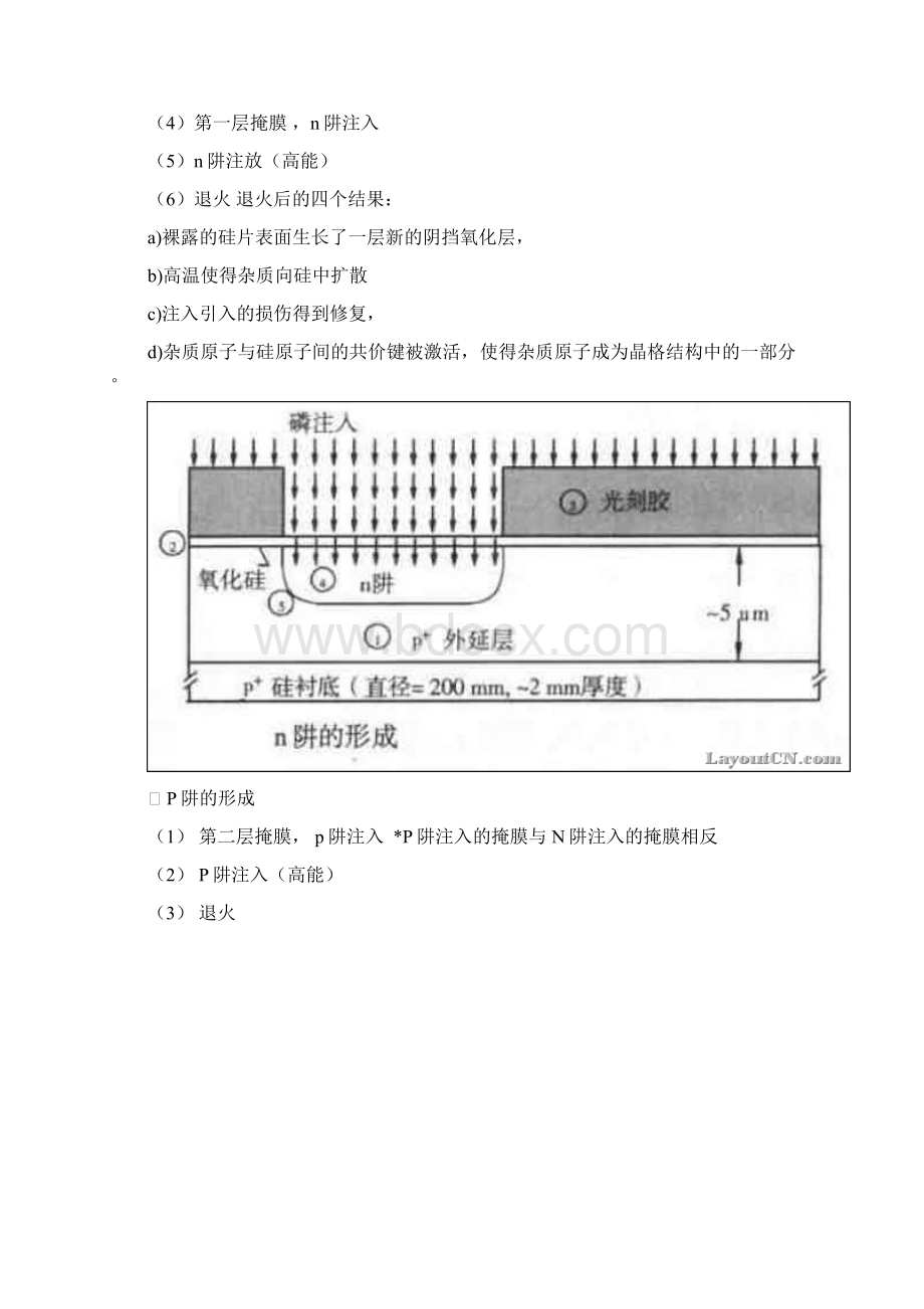 CMOS制作基本工艺.docx_第2页