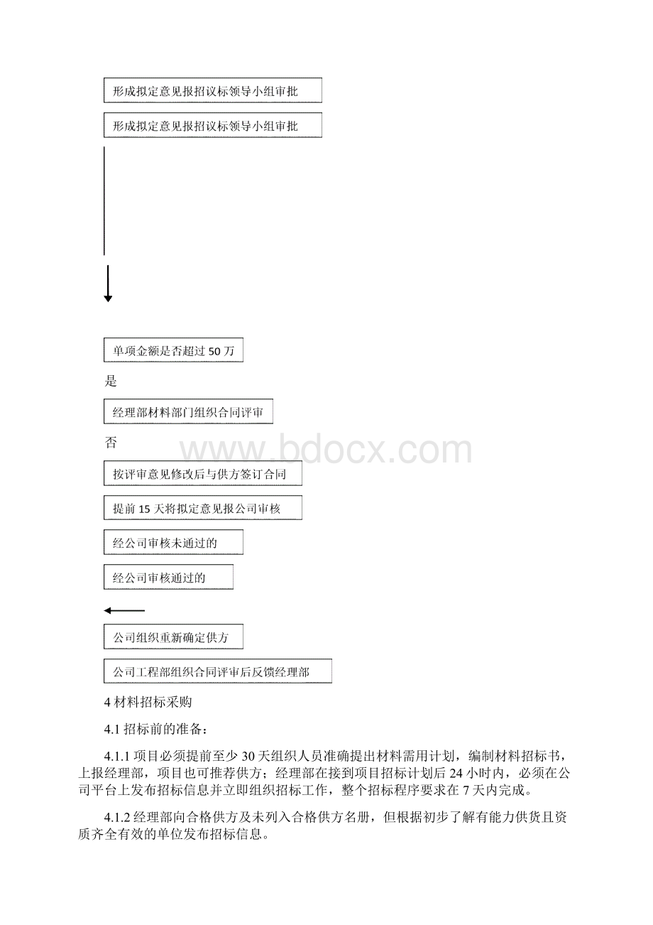 材料设备管理管理办法.docx_第2页