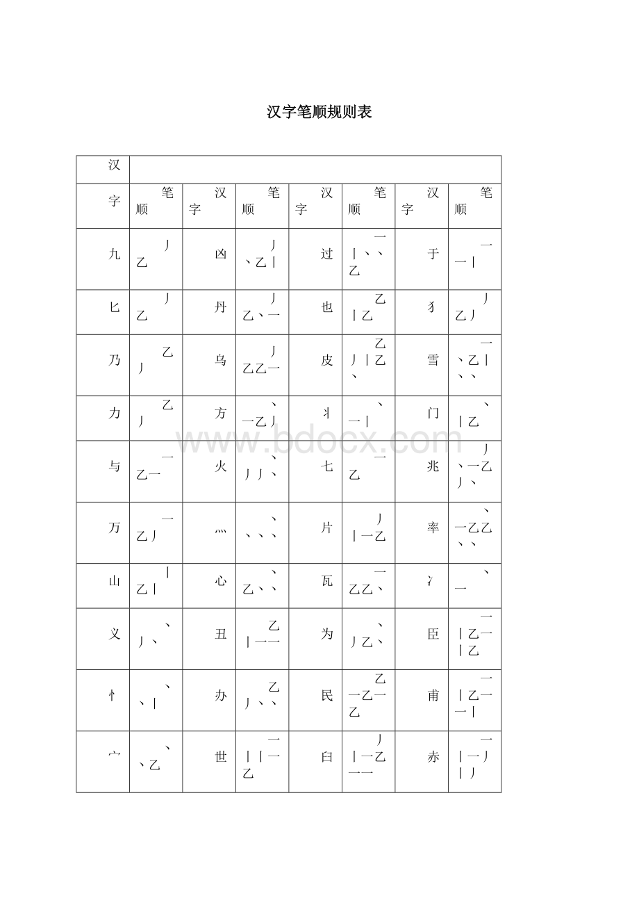 中小学常用汉字笔顺规范汇总大全Word文件下载.docx_第3页