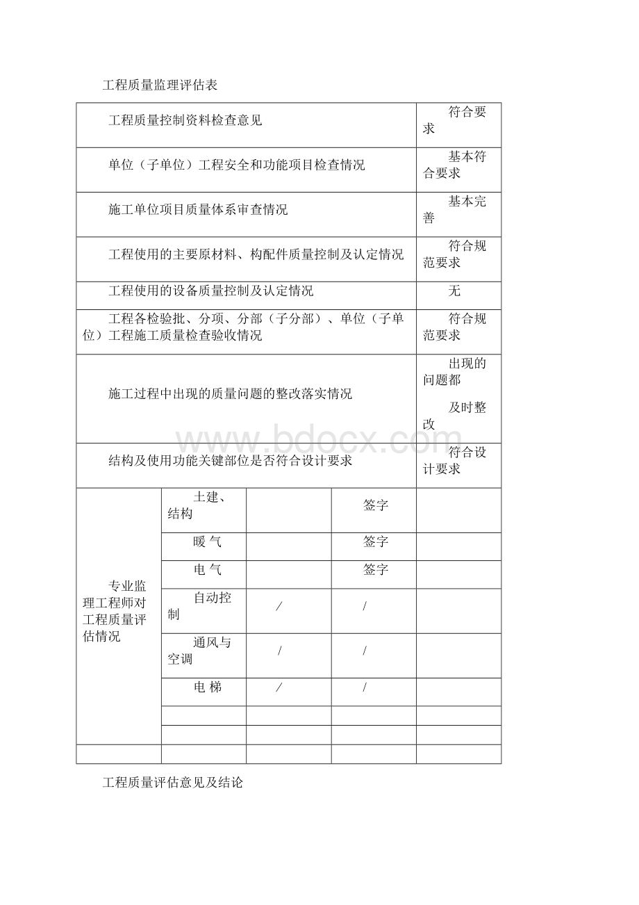 建设工程监理评估报告.docx_第3页