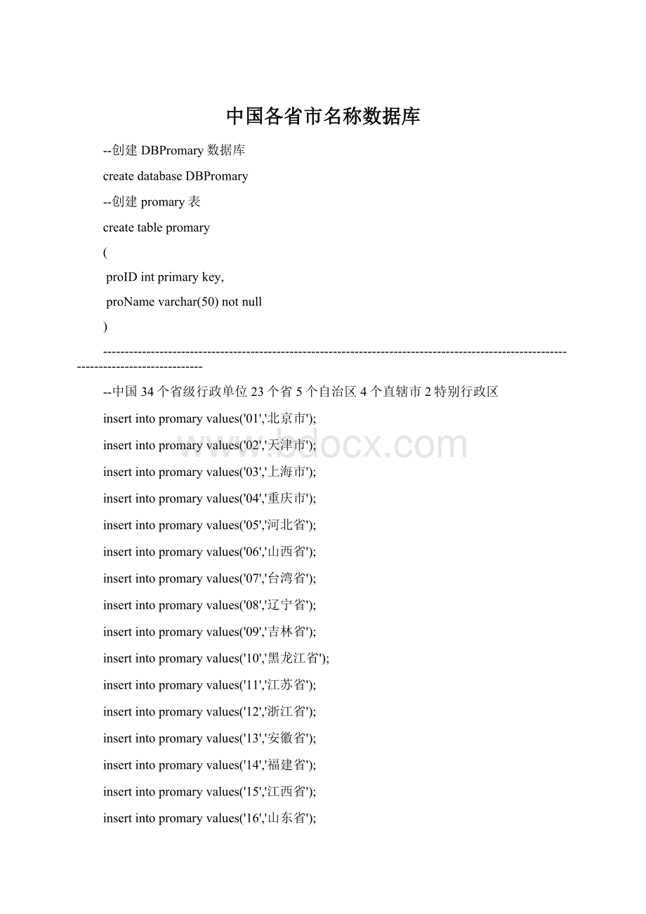 中国各省市名称数据库文档格式.docx