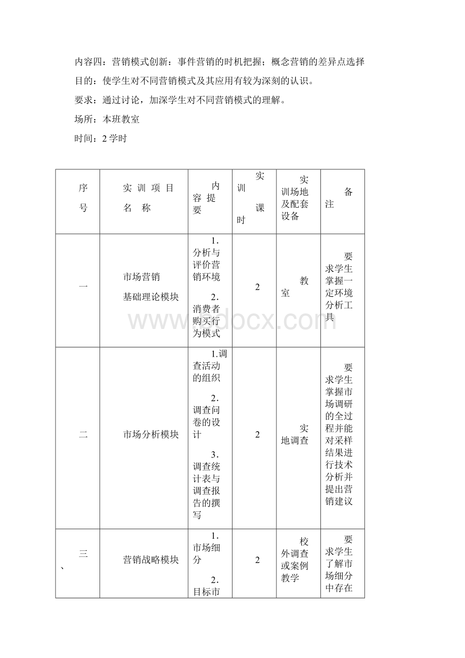 市场营销实践教学大纲文档格式.docx_第3页