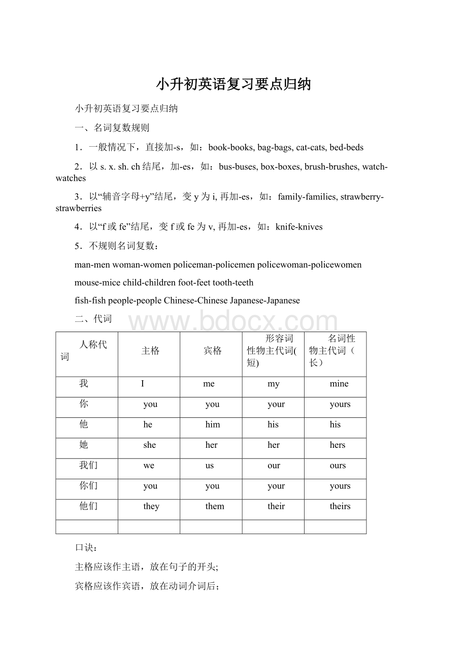 小升初英语复习要点归纳.docx