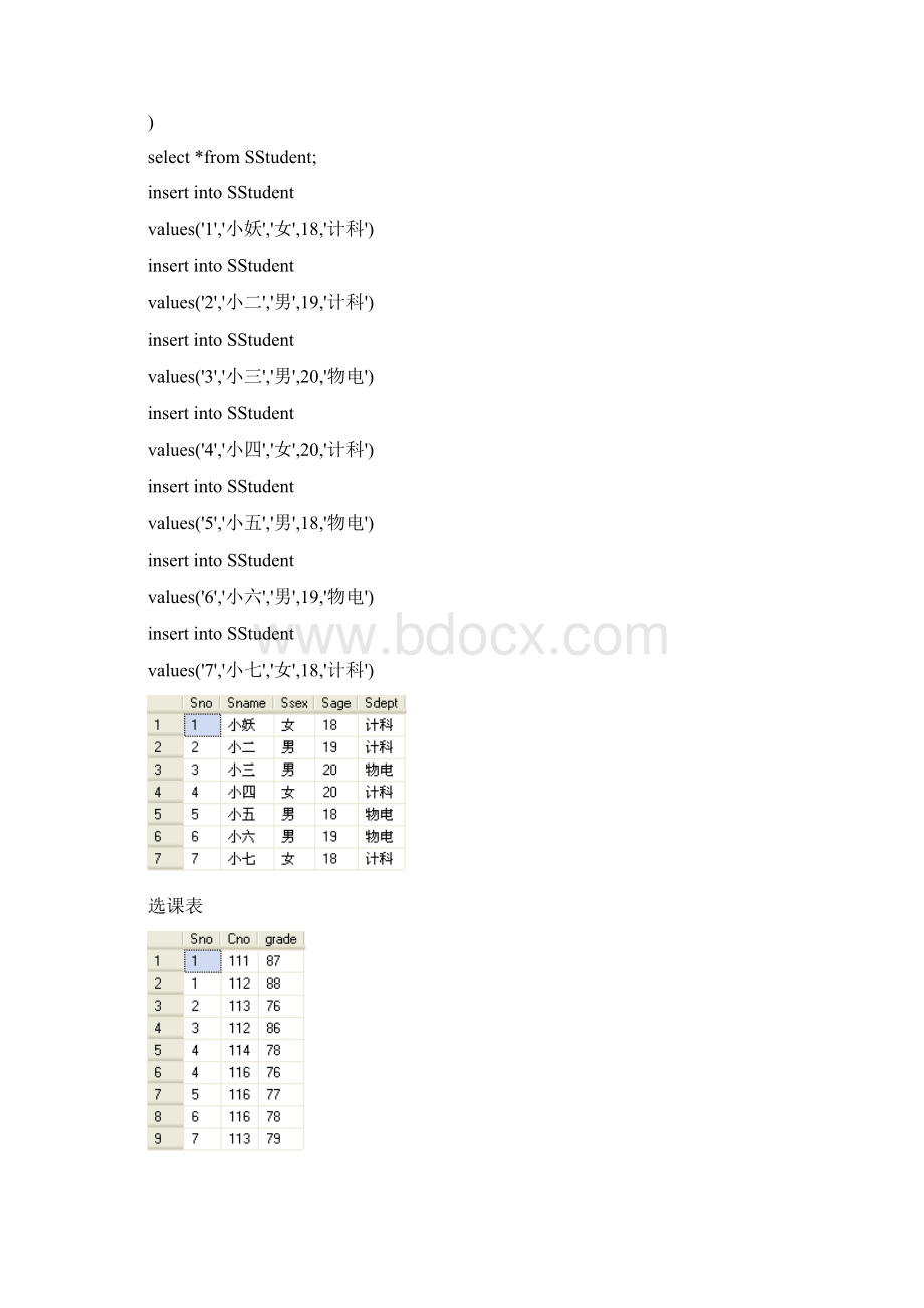 sql实验一到实验七.docx_第2页