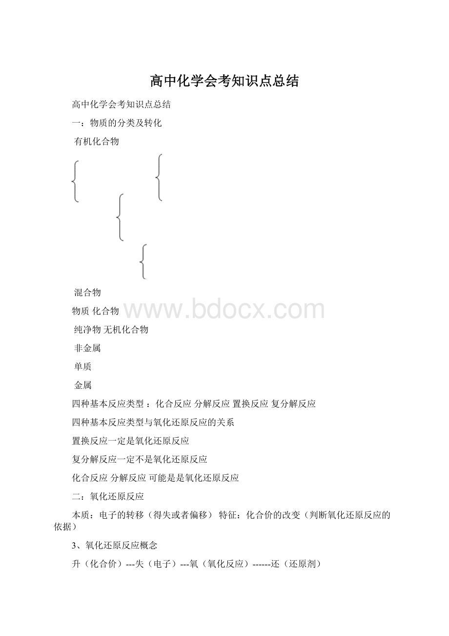 高中化学会考知识点总结.docx_第1页