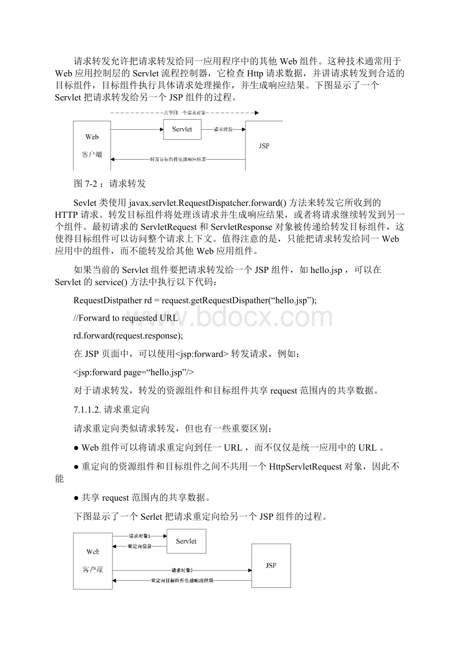 第7章 Struts 与MVC 设计模式.docx_第2页