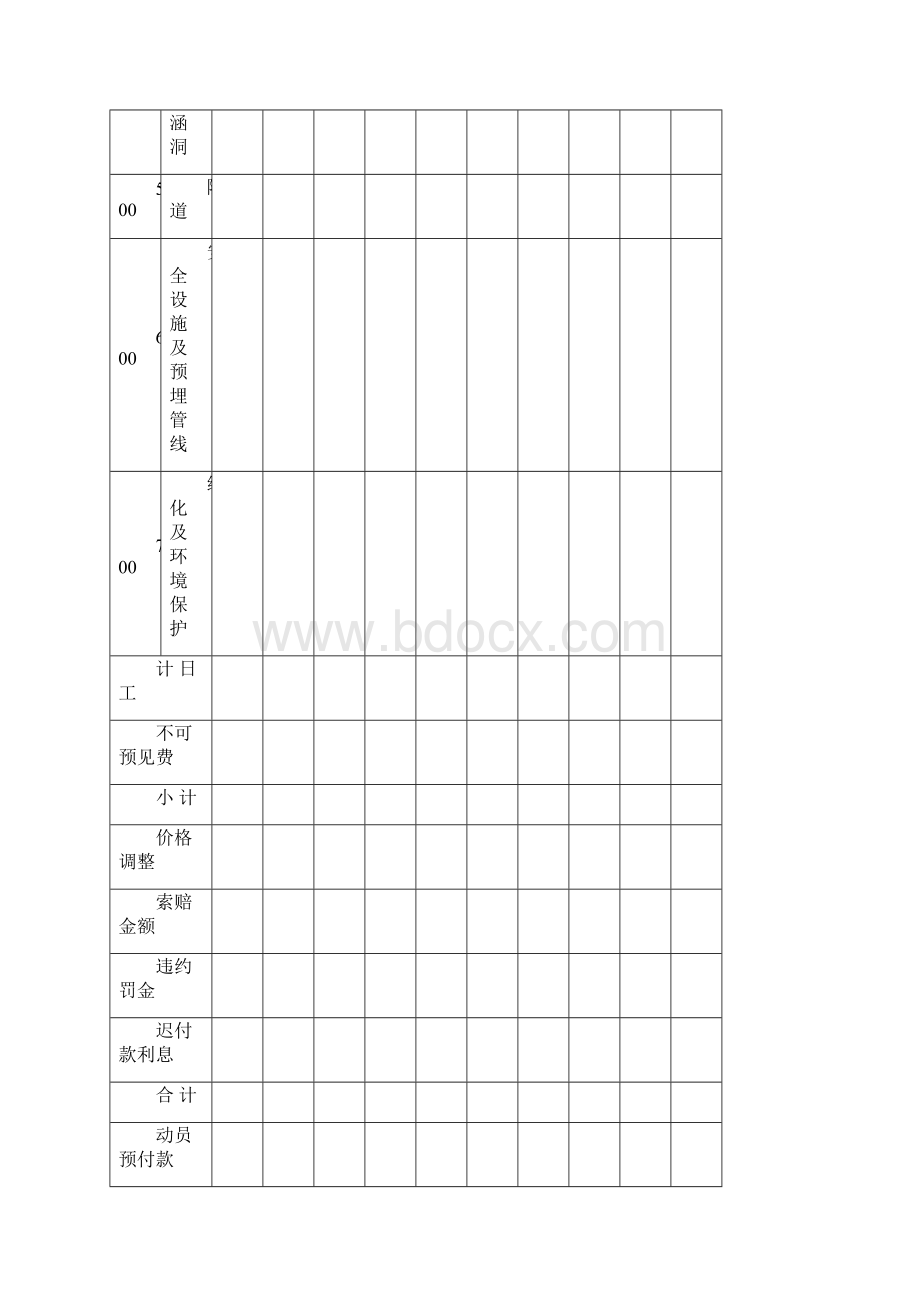 计量表订528.docx_第3页