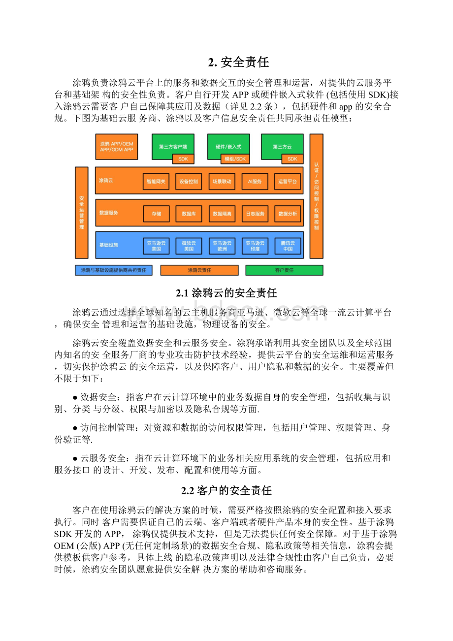 涂鸦智能安全白皮书Word下载.docx_第3页