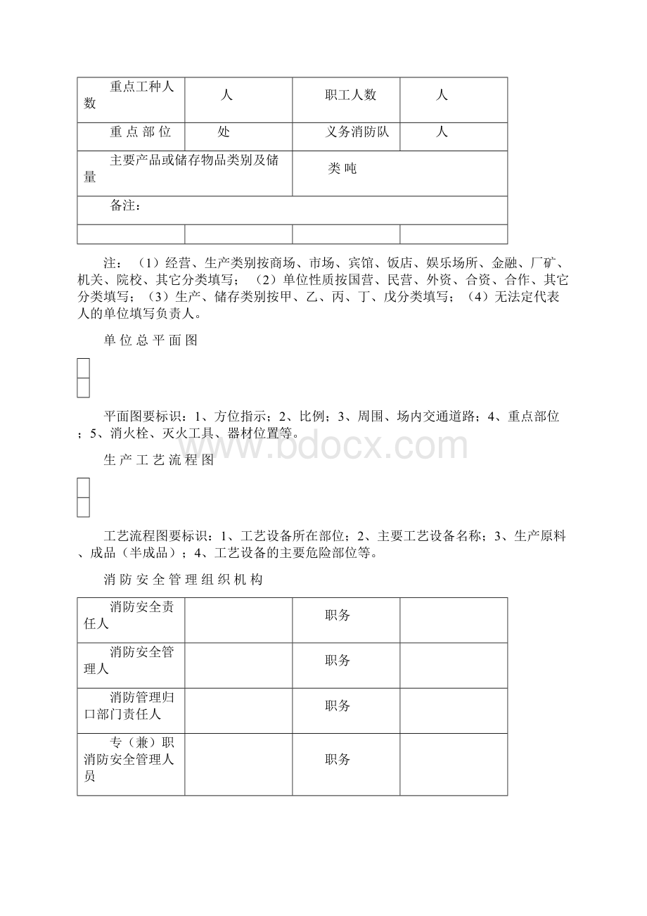 消防重点单位档案.docx_第3页