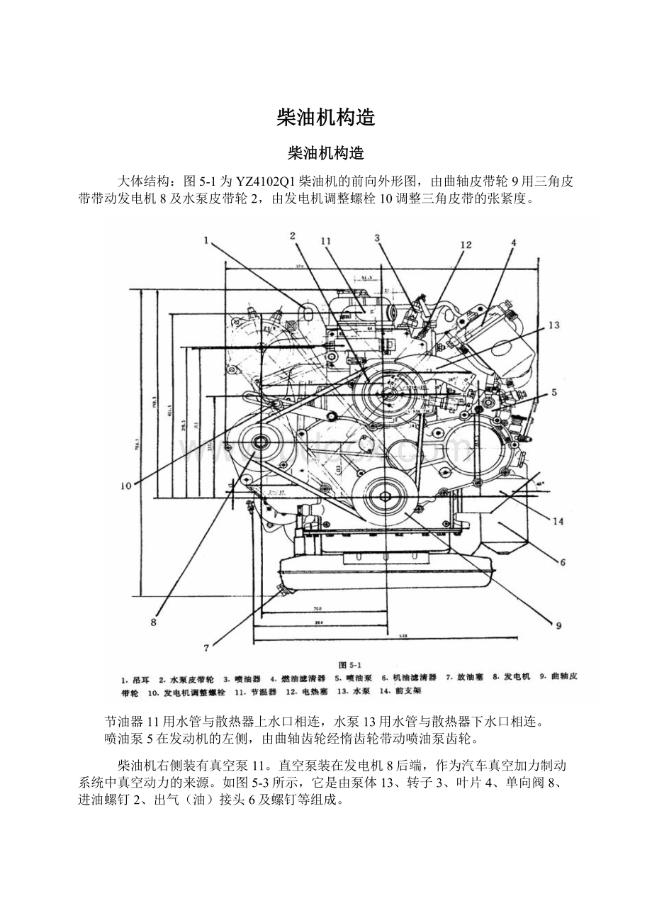 柴油机构造.docx_第1页