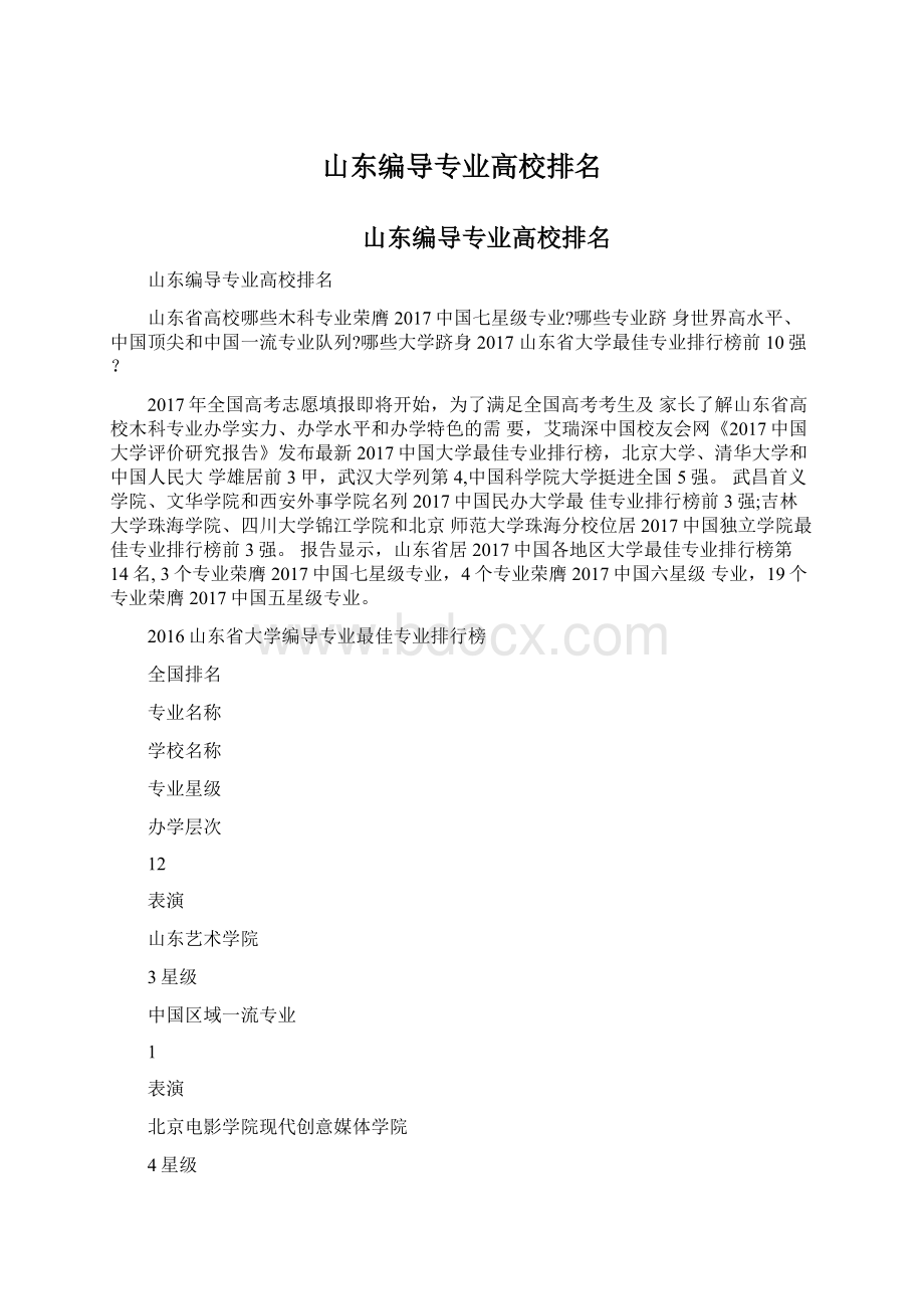 山东编导专业高校排名.docx_第1页