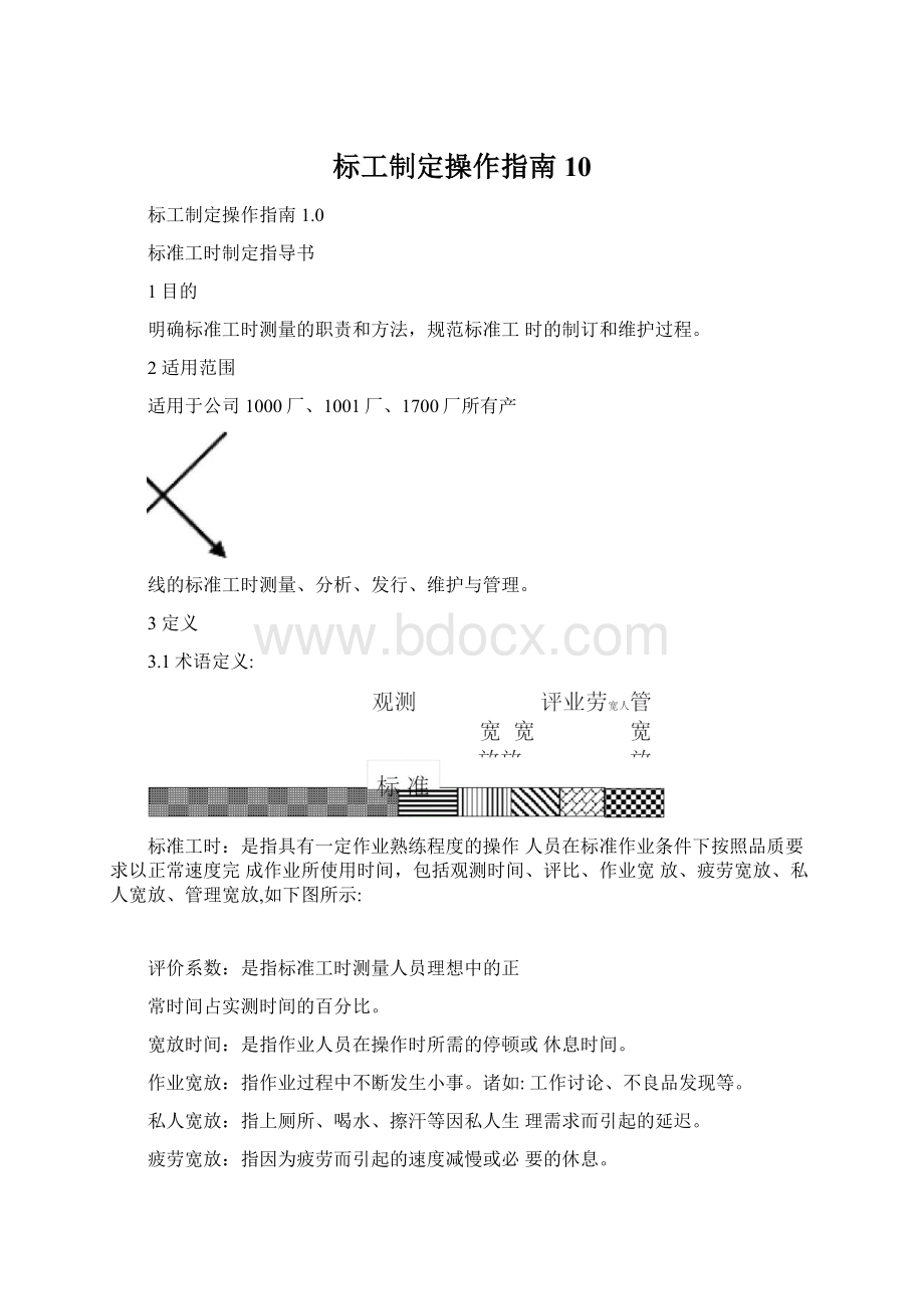 标工制定操作指南10文档格式.docx