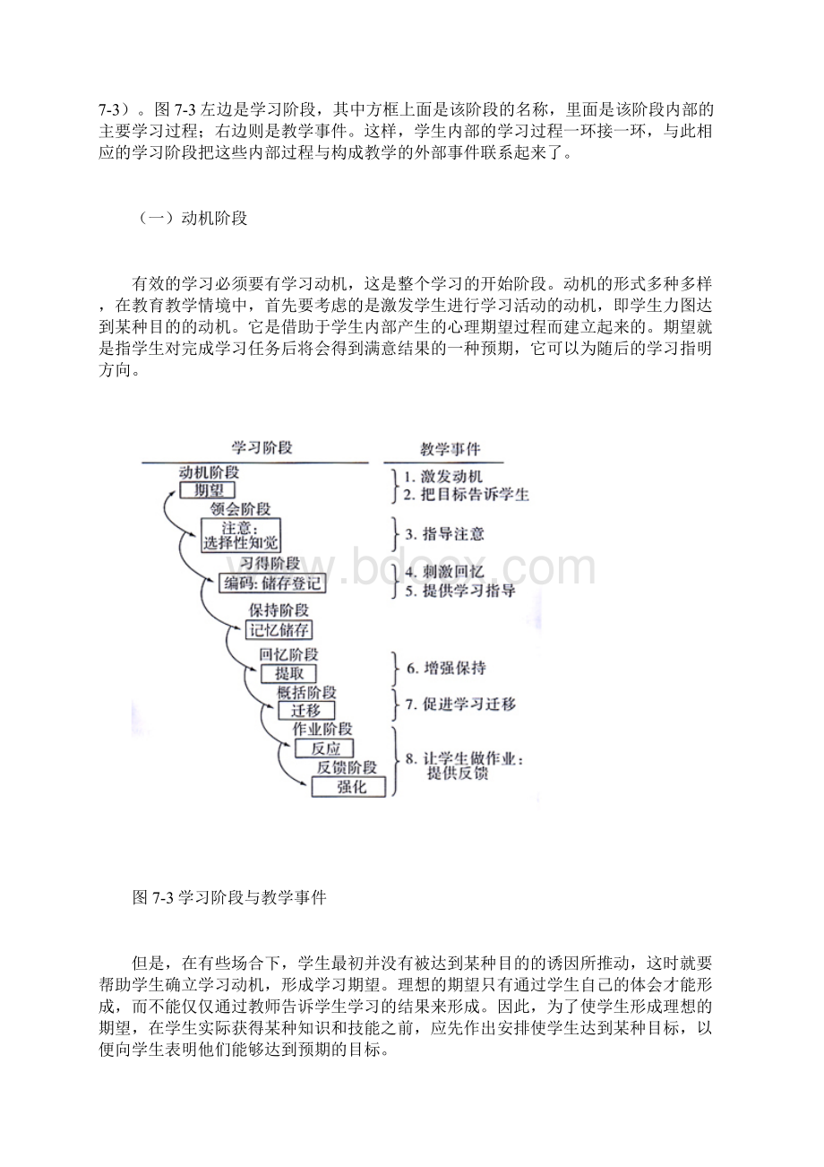 加涅信息加工学习理论Word文档下载推荐.docx_第3页