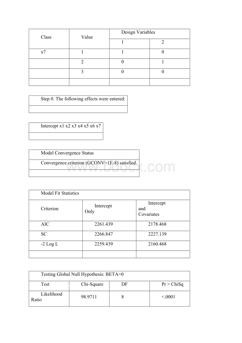 The SAS System.docx_第2页