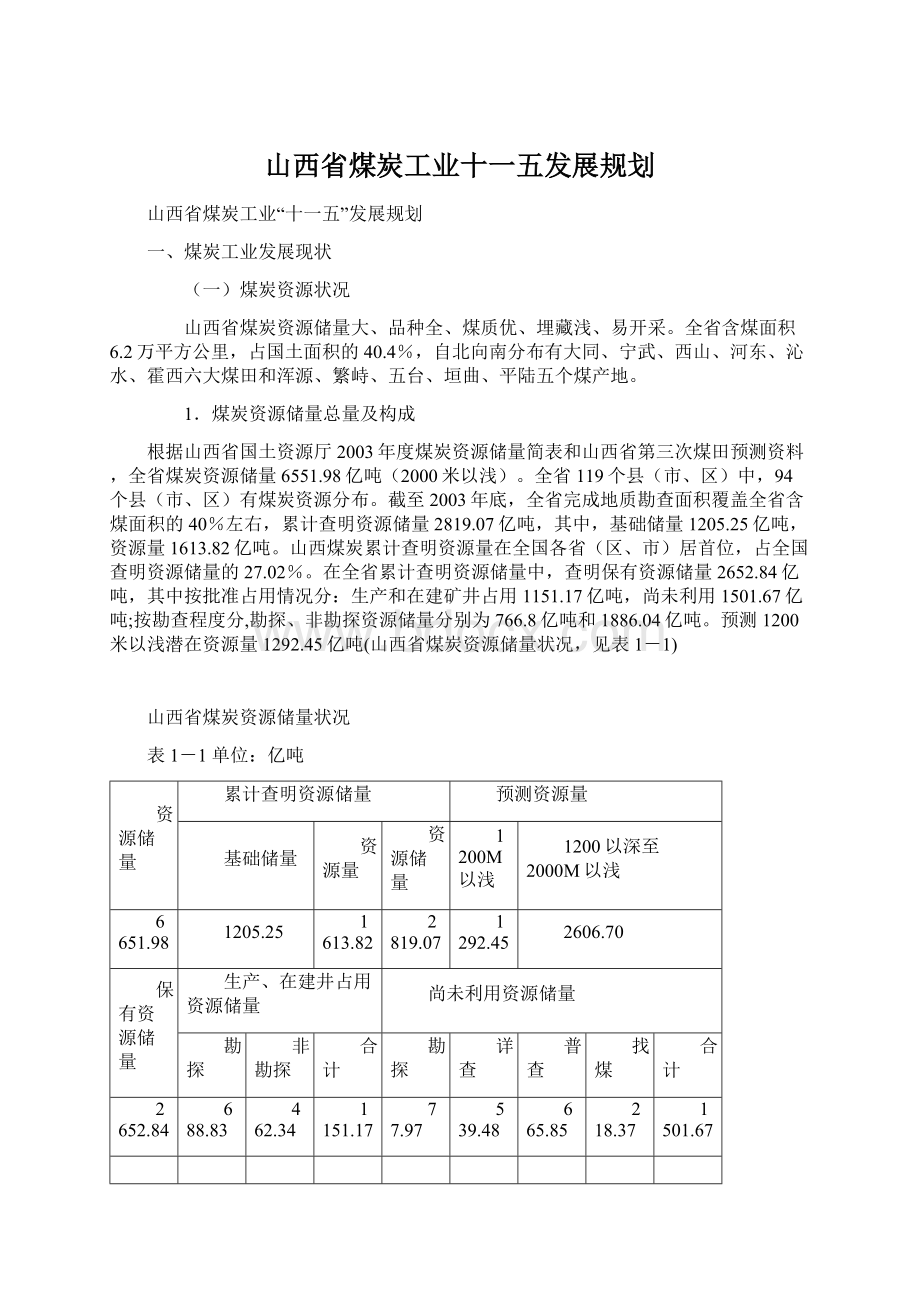 山西省煤炭工业十一五发展规划.docx