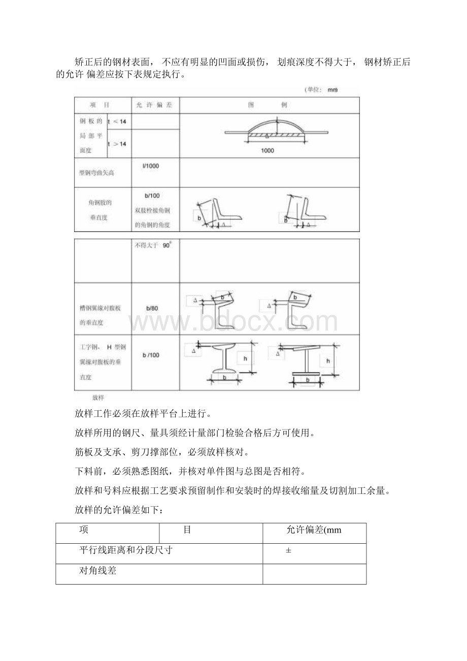 钢结构技术交底.docx_第2页