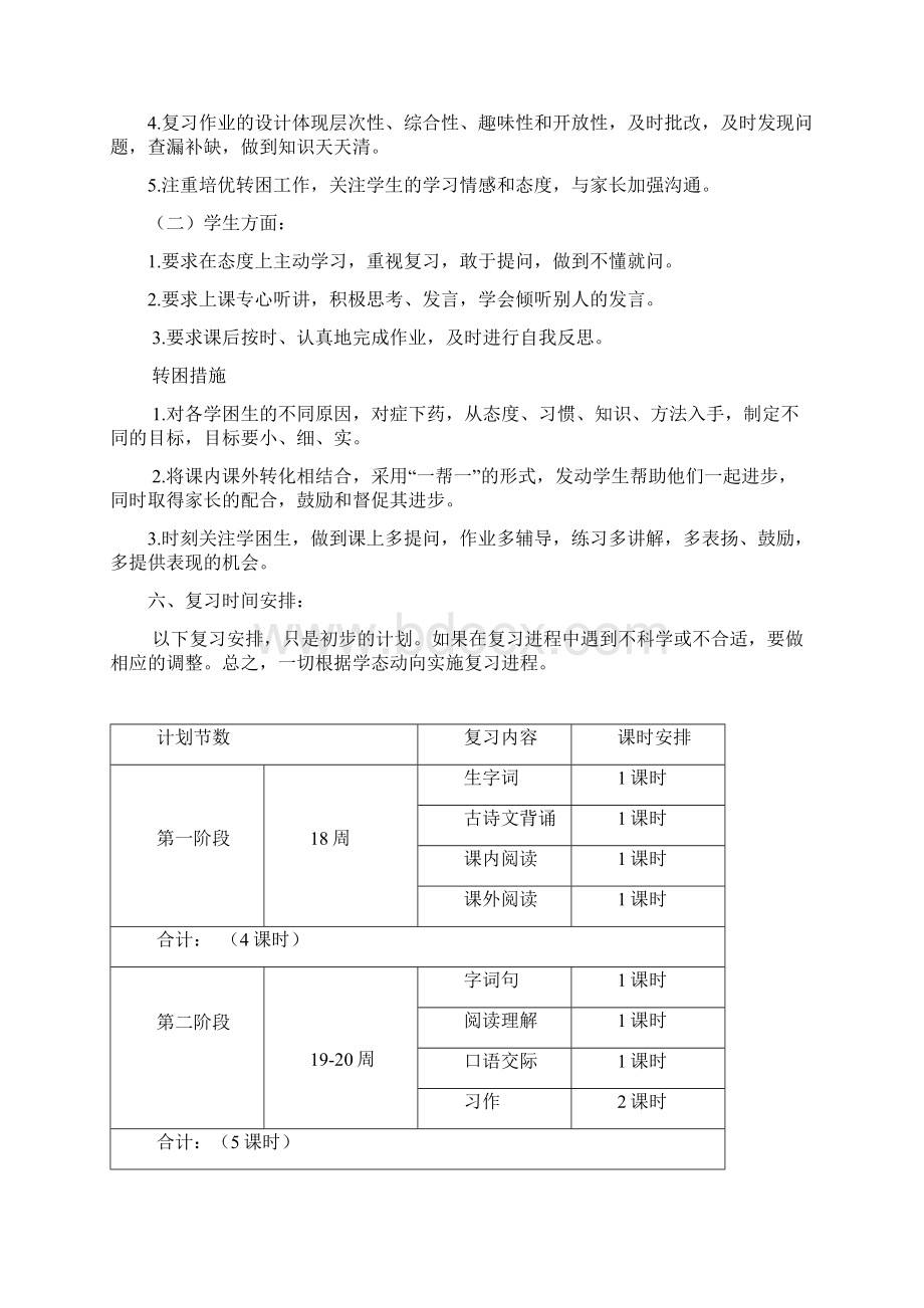 精编合集部编版小学四年级语文下册期末复习计划+复习教案+知识点总结+专项练习带答案复习高分必备.docx_第3页