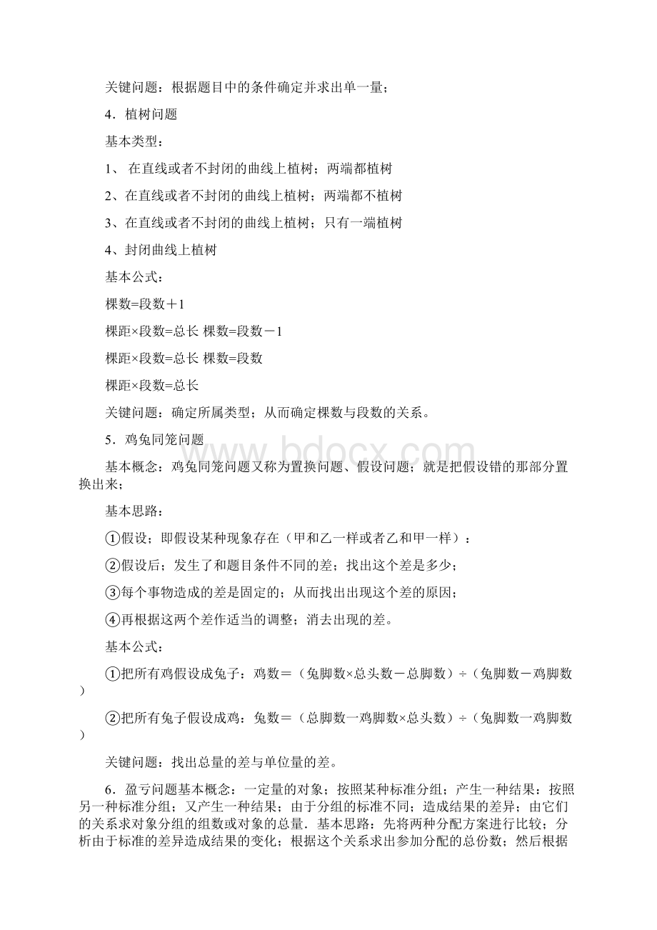 强烈推荐小学30大奥数知识点.docx_第2页