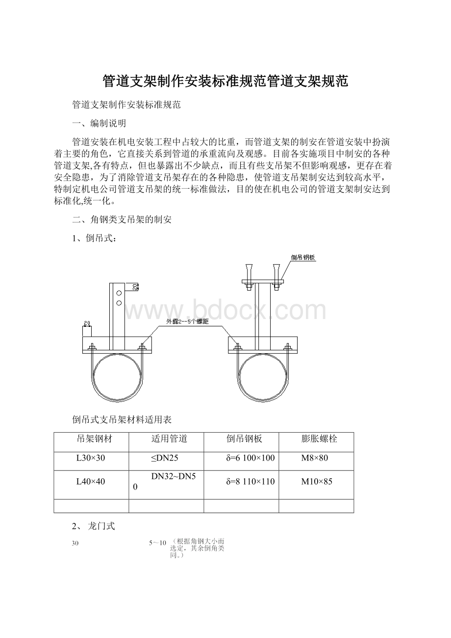 管道支架制作安装标准规范管道支架规范Word文档下载推荐.docx_第1页