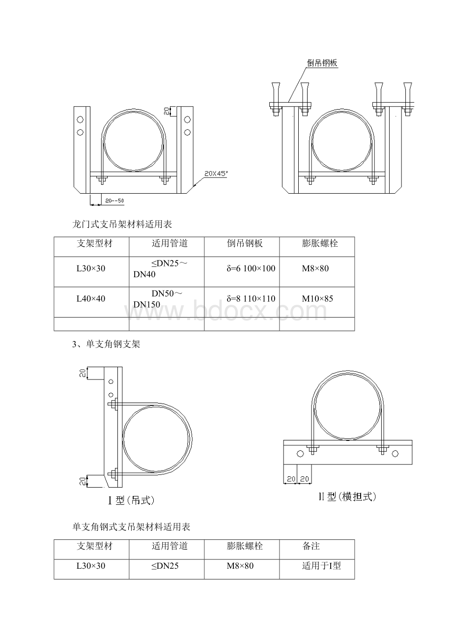 管道支架制作安装标准规范管道支架规范Word文档下载推荐.docx_第2页