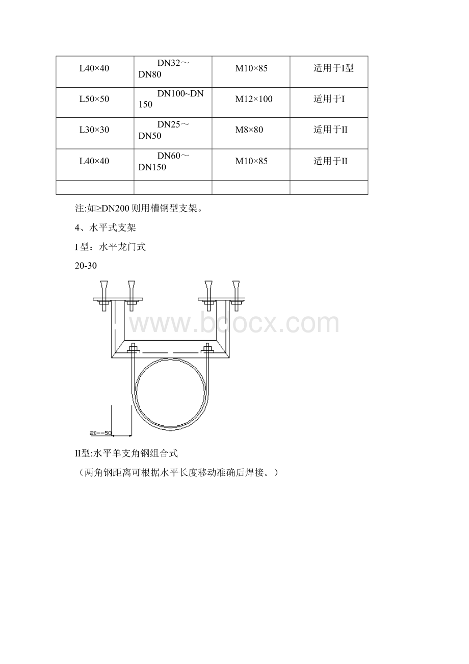 管道支架制作安装标准规范管道支架规范Word文档下载推荐.docx_第3页