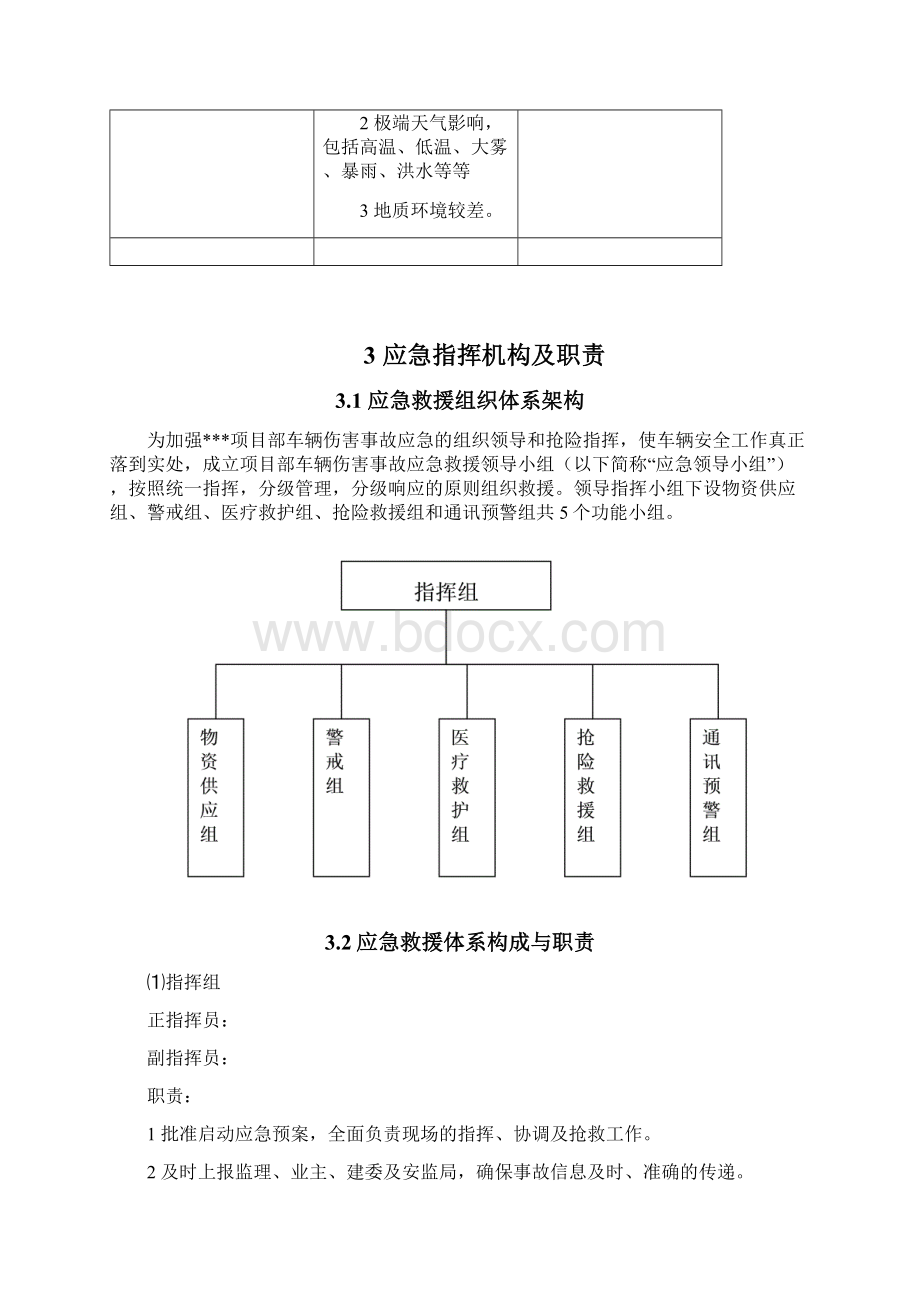 车辆伤害事故专项应急预案.docx_第3页