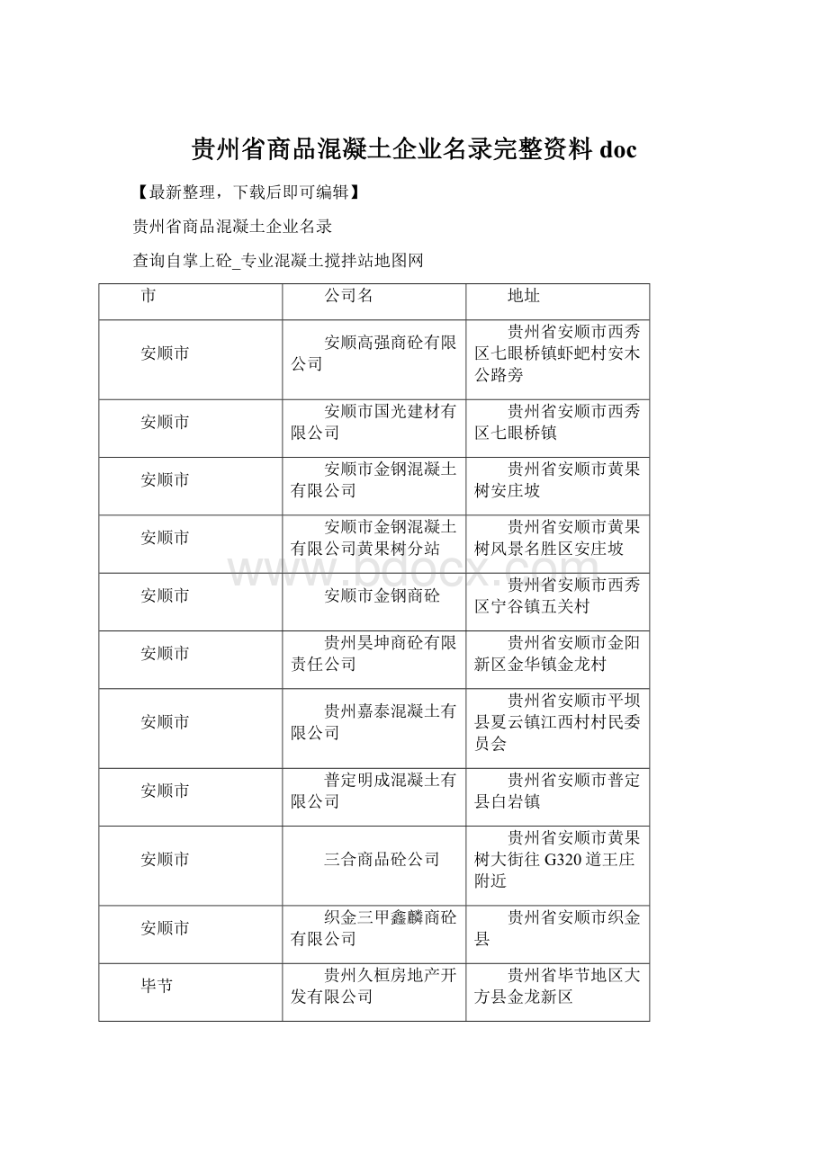 贵州省商品混凝土企业名录完整资料doc.docx_第1页