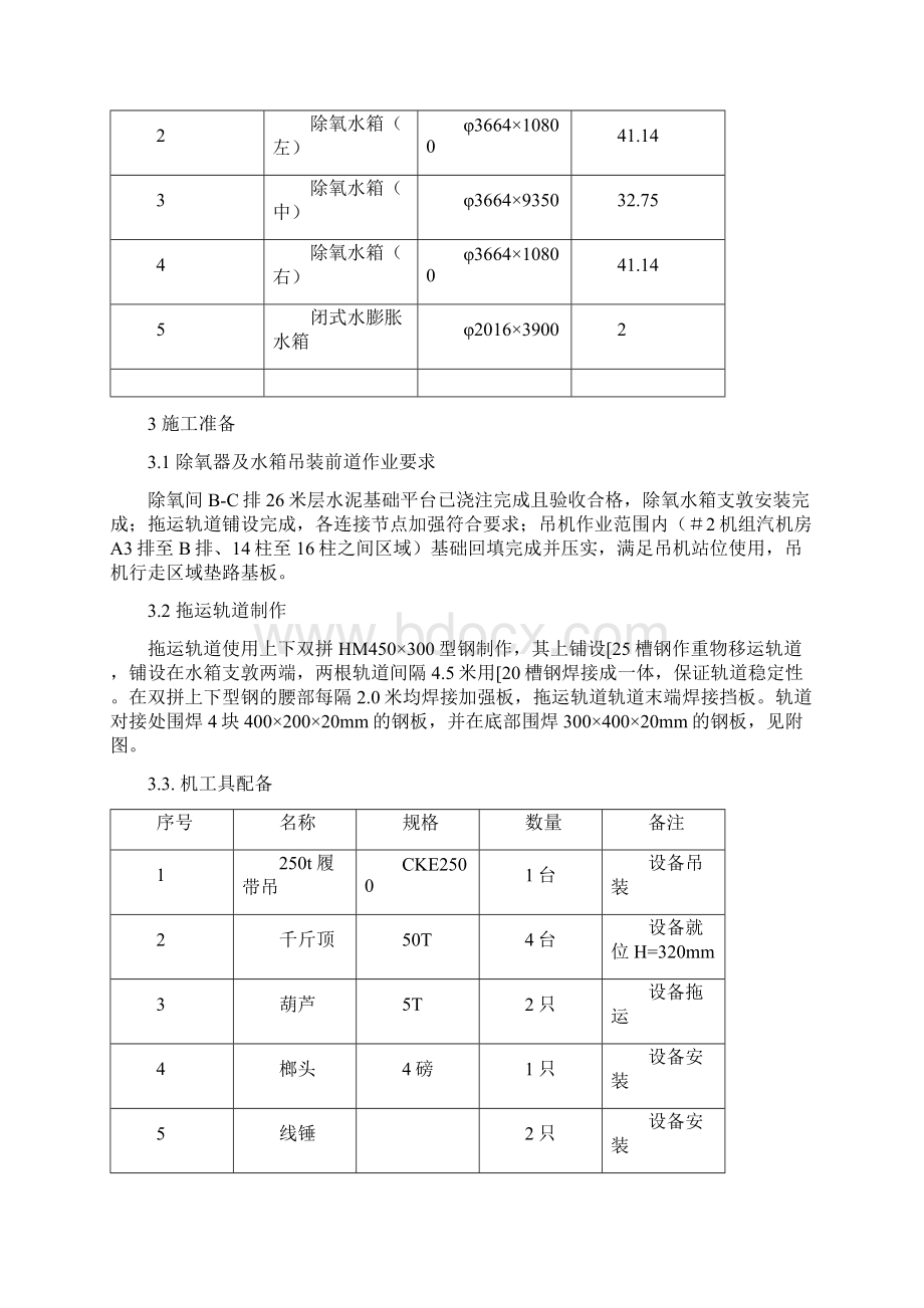 除氧水箱及除氧器吊装施工方案.docx_第3页