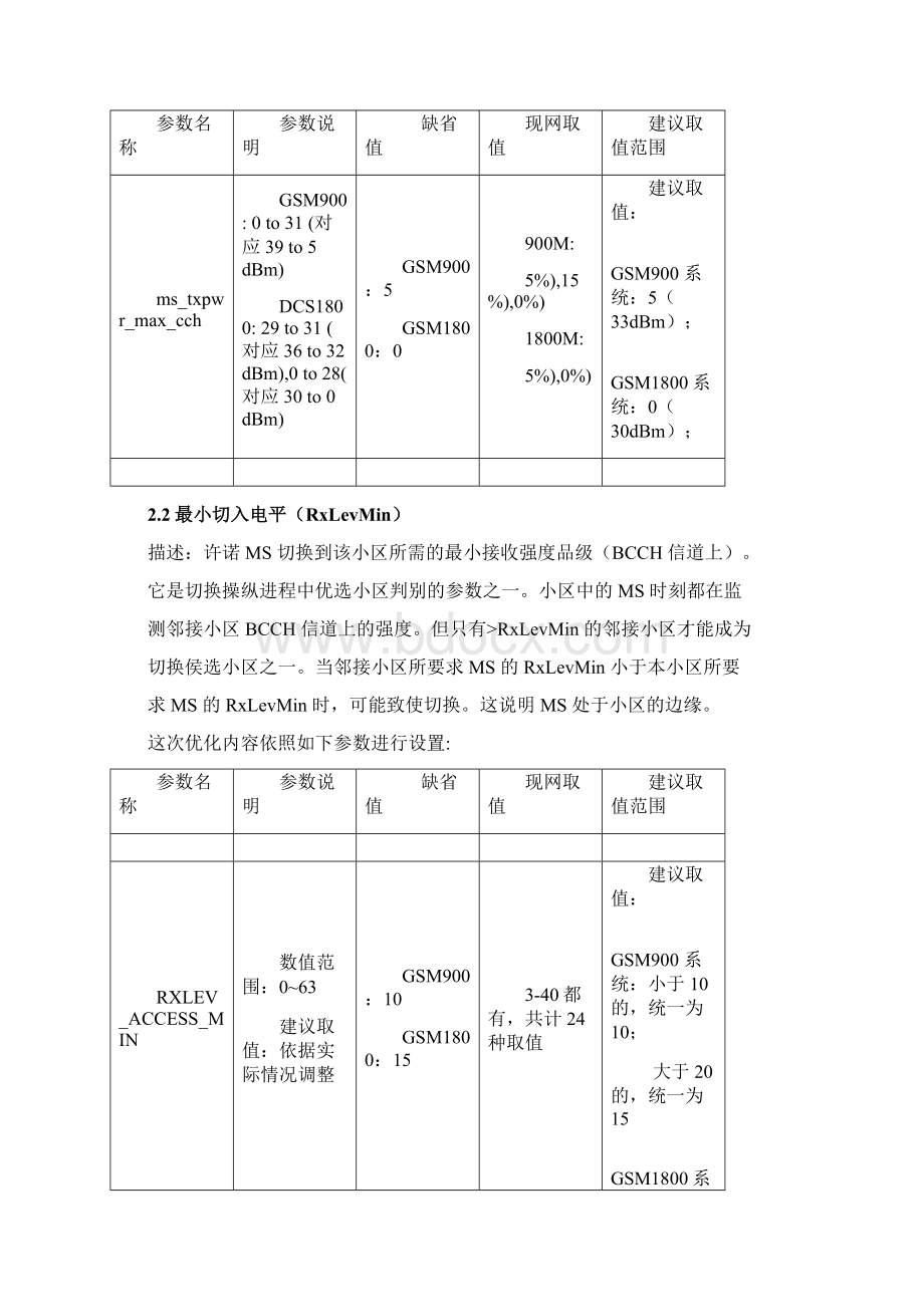 深圳联通后台无线参数优化方案Word文件下载.docx_第3页