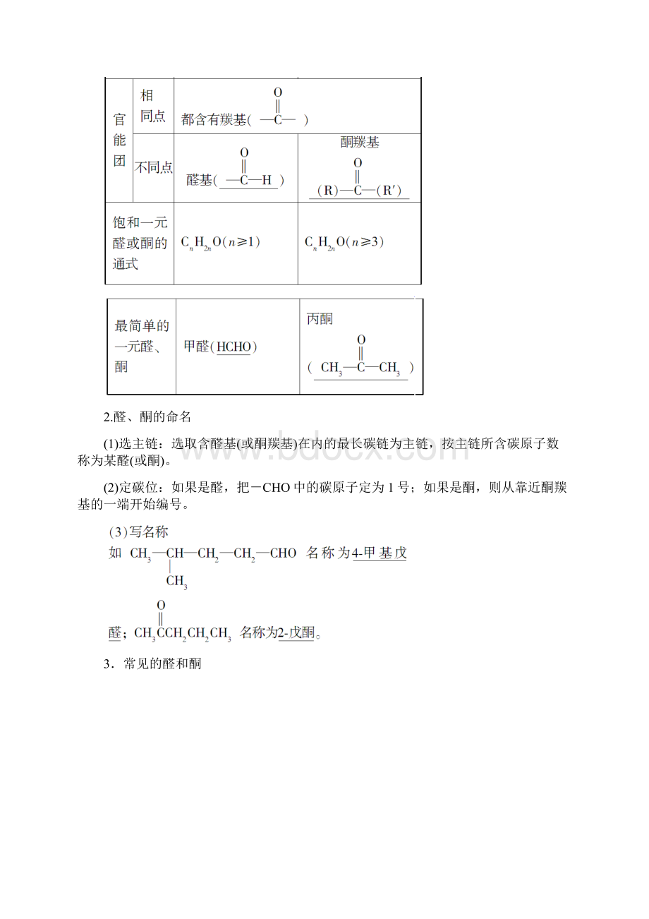 高中化学第二章官能团与有机化学反应烃的衍生物第3节醛和酮糖类第1课时醛和酮学案鲁科版选修5Word文件下载.docx_第2页