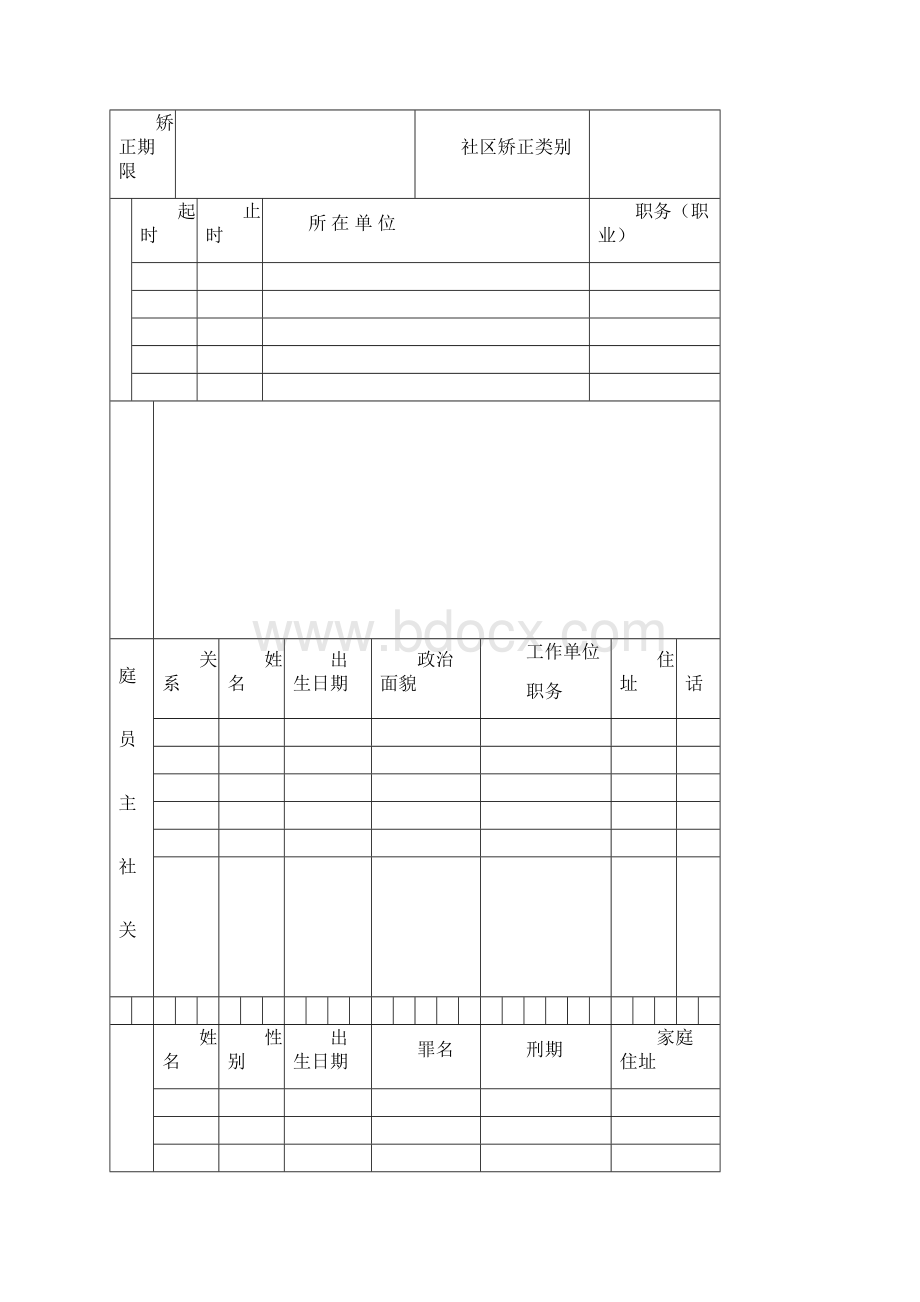 社区矫正对象案卷封面.docx_第3页