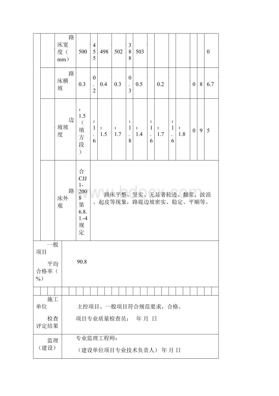 土方路基路床检验批质量检验记录表Word文档格式.docx_第3页