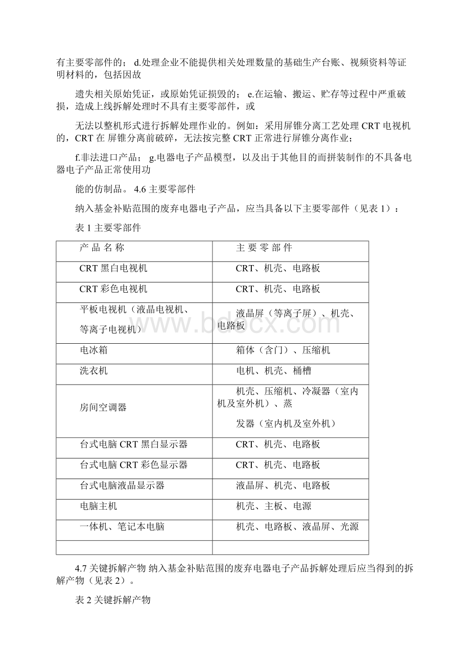 废弃电器电子产品规范拆解处理作业及生产管理指南.docx_第3页