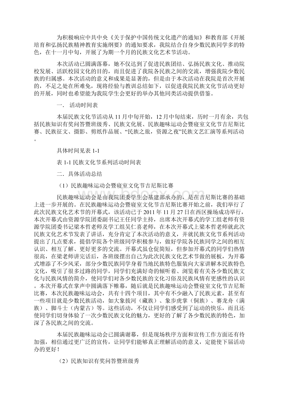 侗族文化总结Word格式.docx_第2页