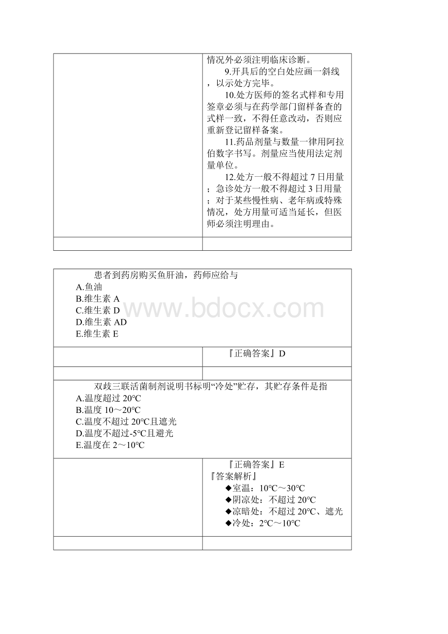 执业药师药综习题解析.docx_第2页